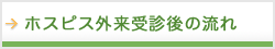 ホスピス外来受診後の流れ