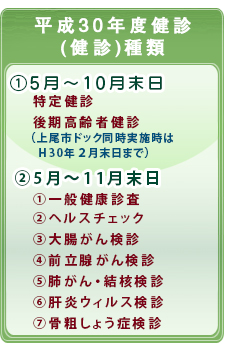 健診（健診）種類